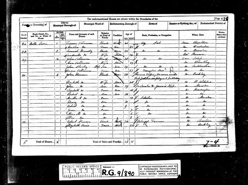 Honour (Elizabeth) 1861 Census